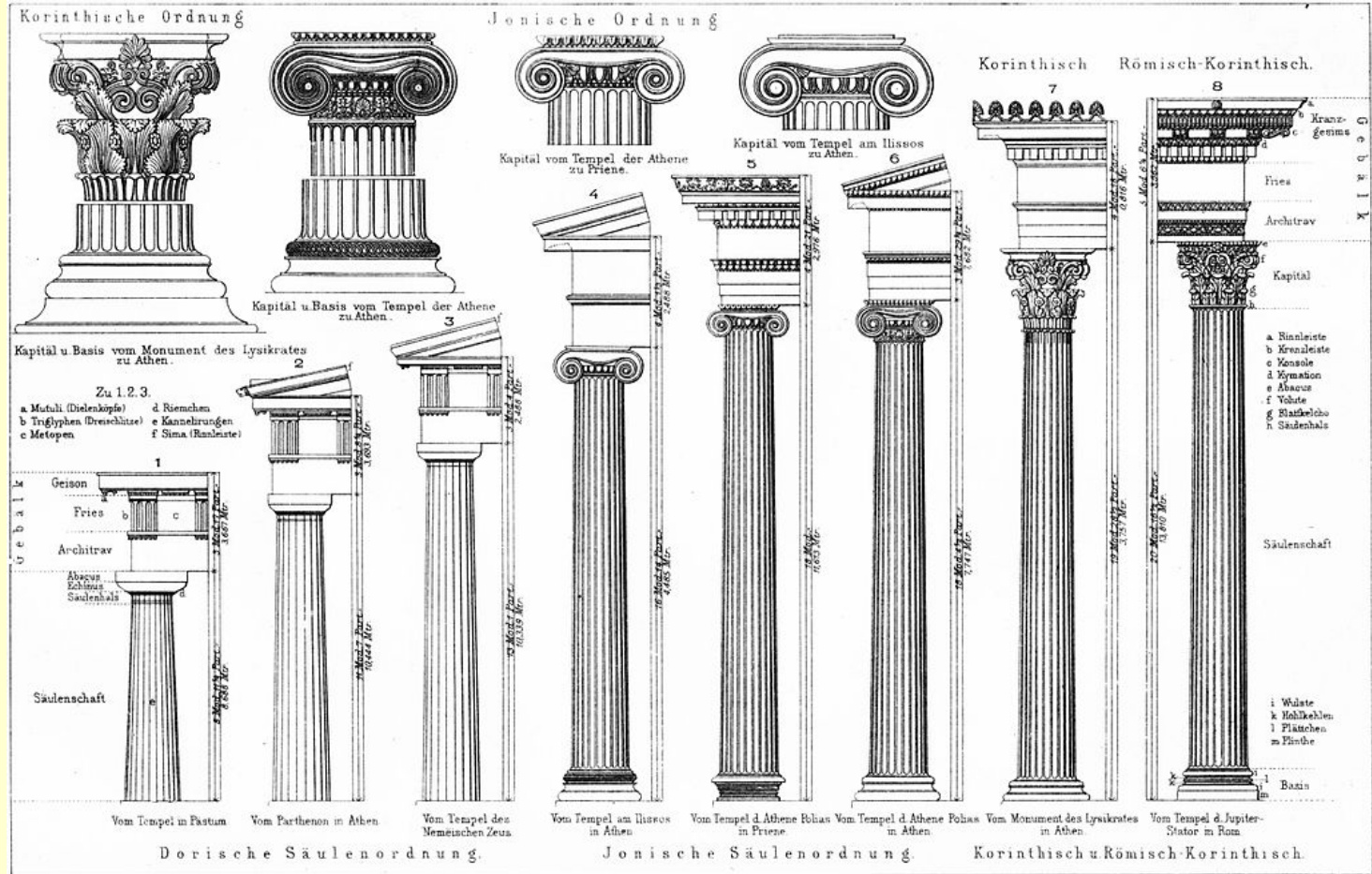 Corinthian Order MKAL by DeviousRose: Detailed Instructions and Charts for Knitting Enthusiasts pattern preview