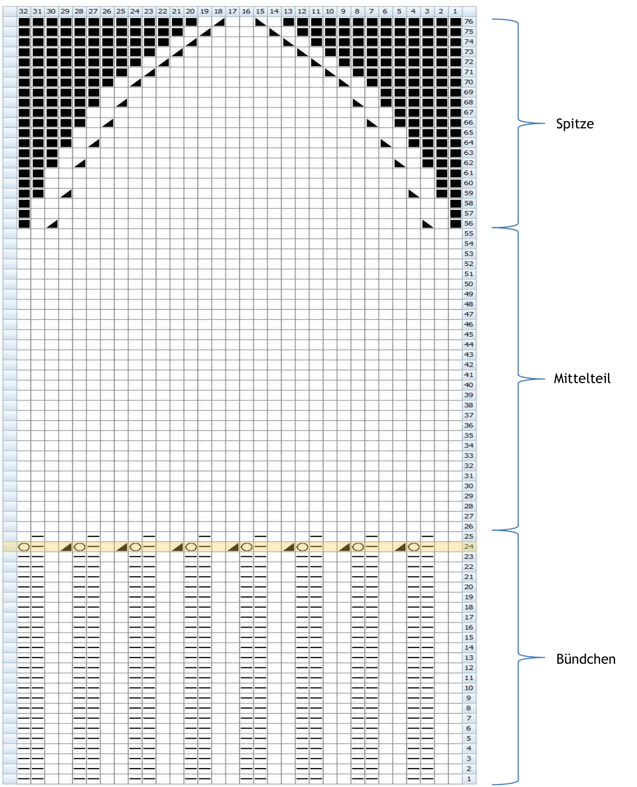 Pattern illustration