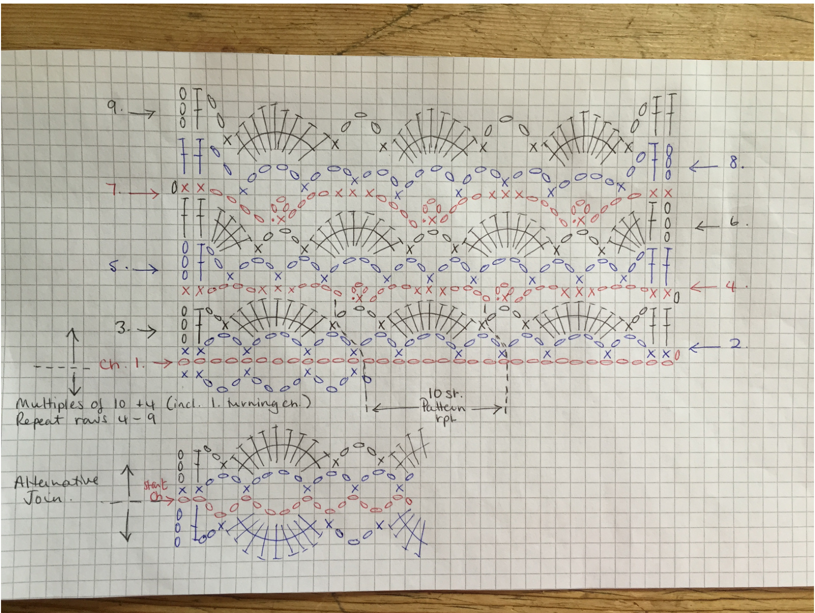 Pattern illustration