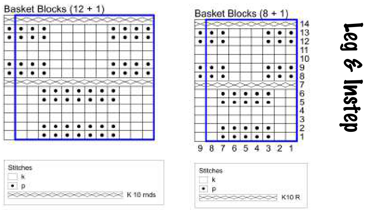 Pattern illustration