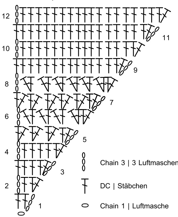 Pattern illustration