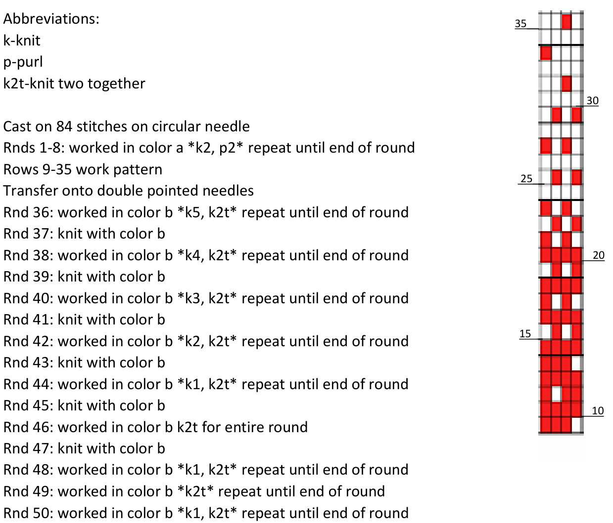 Pattern illustration