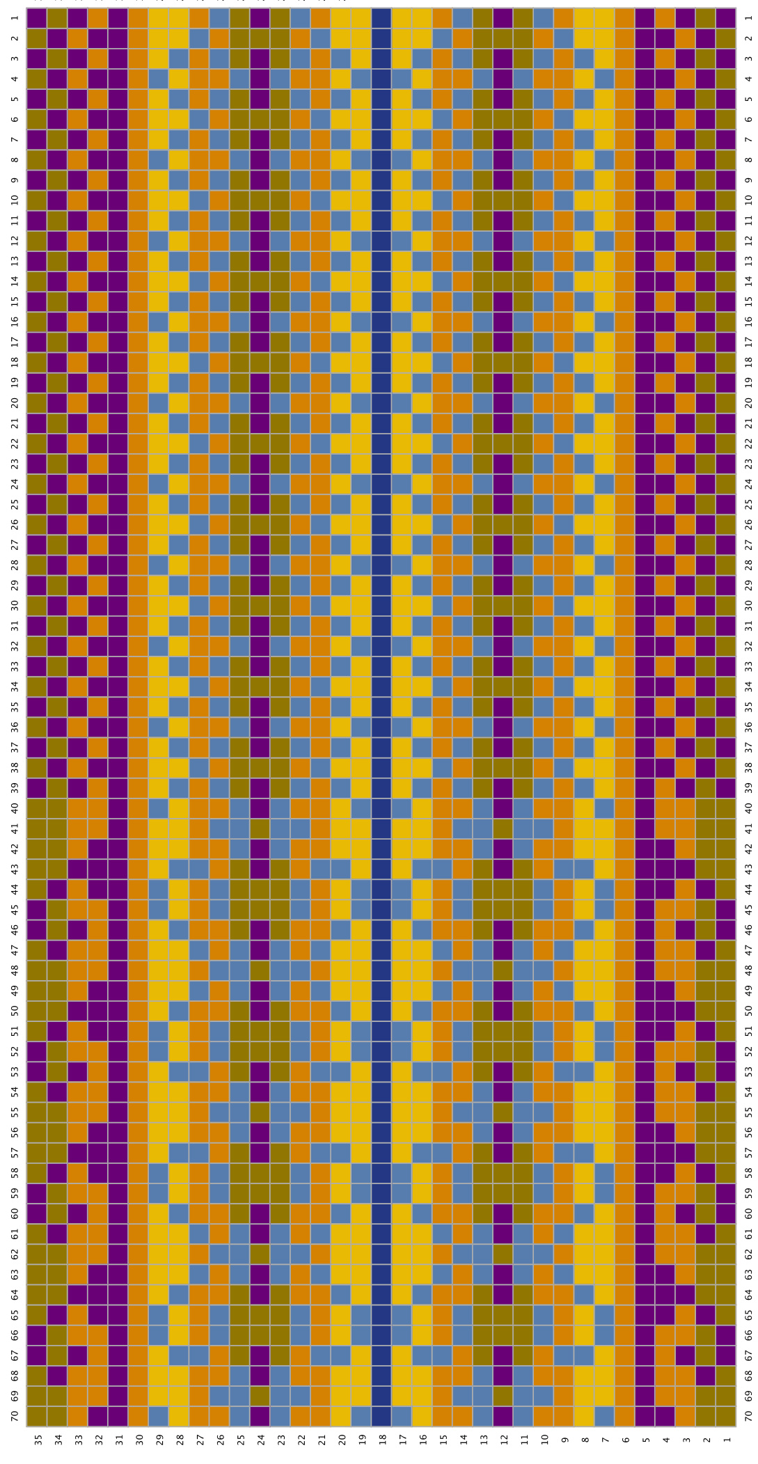 Pattern illustration