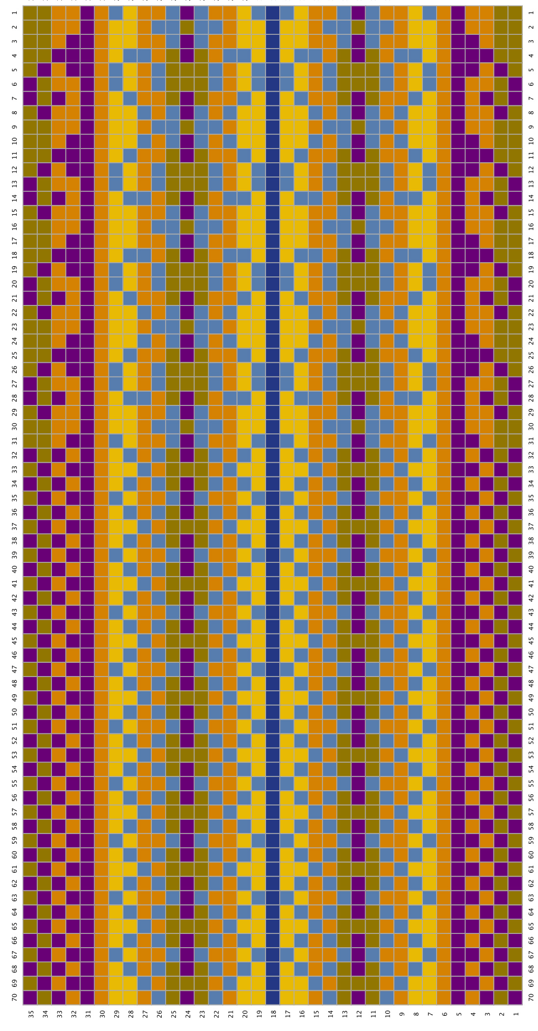 Pattern illustration