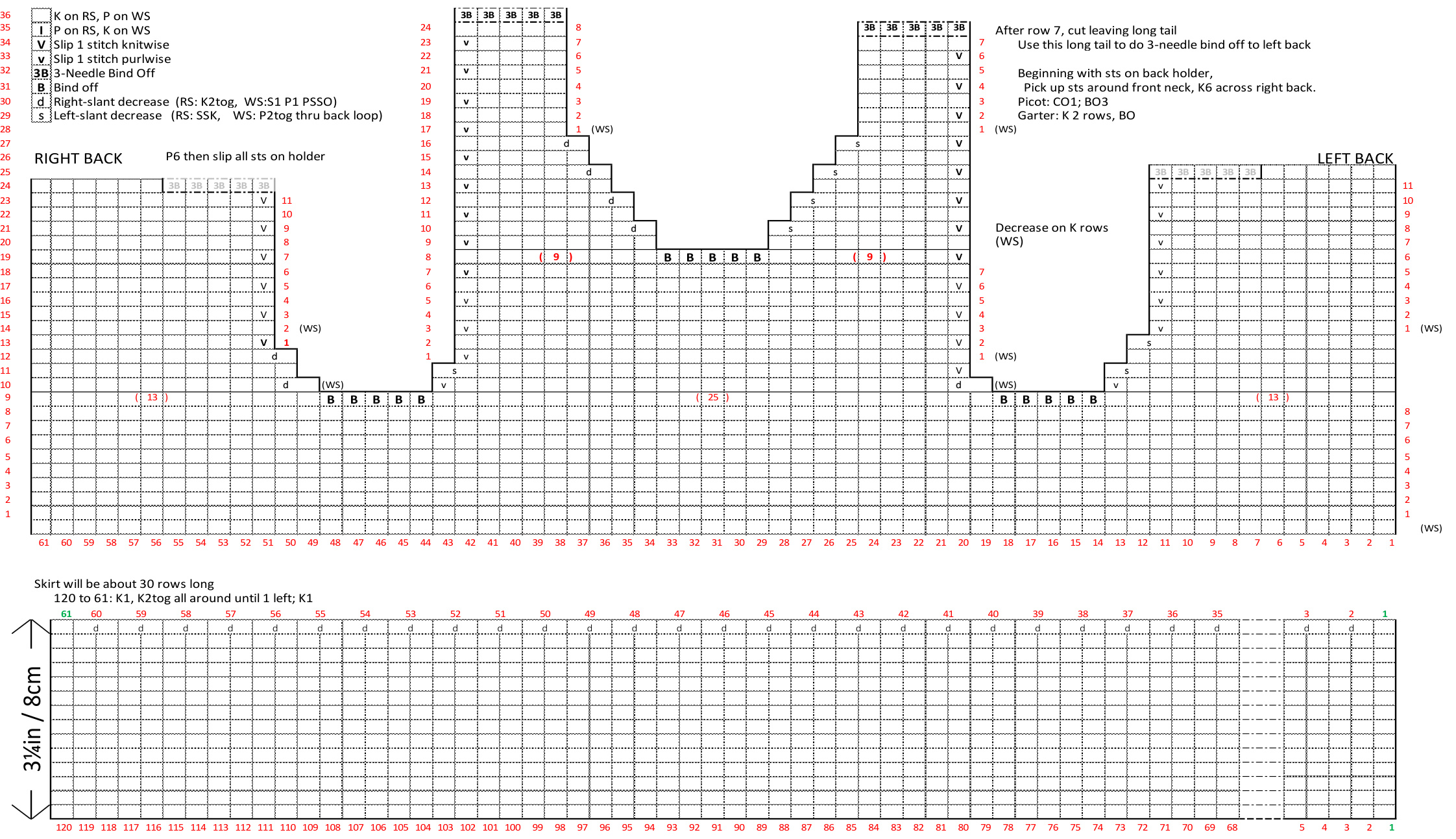 Pattern illustration