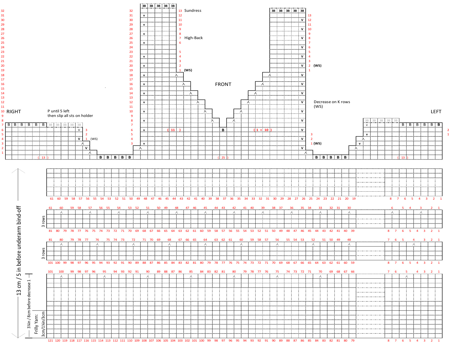 Pattern illustration