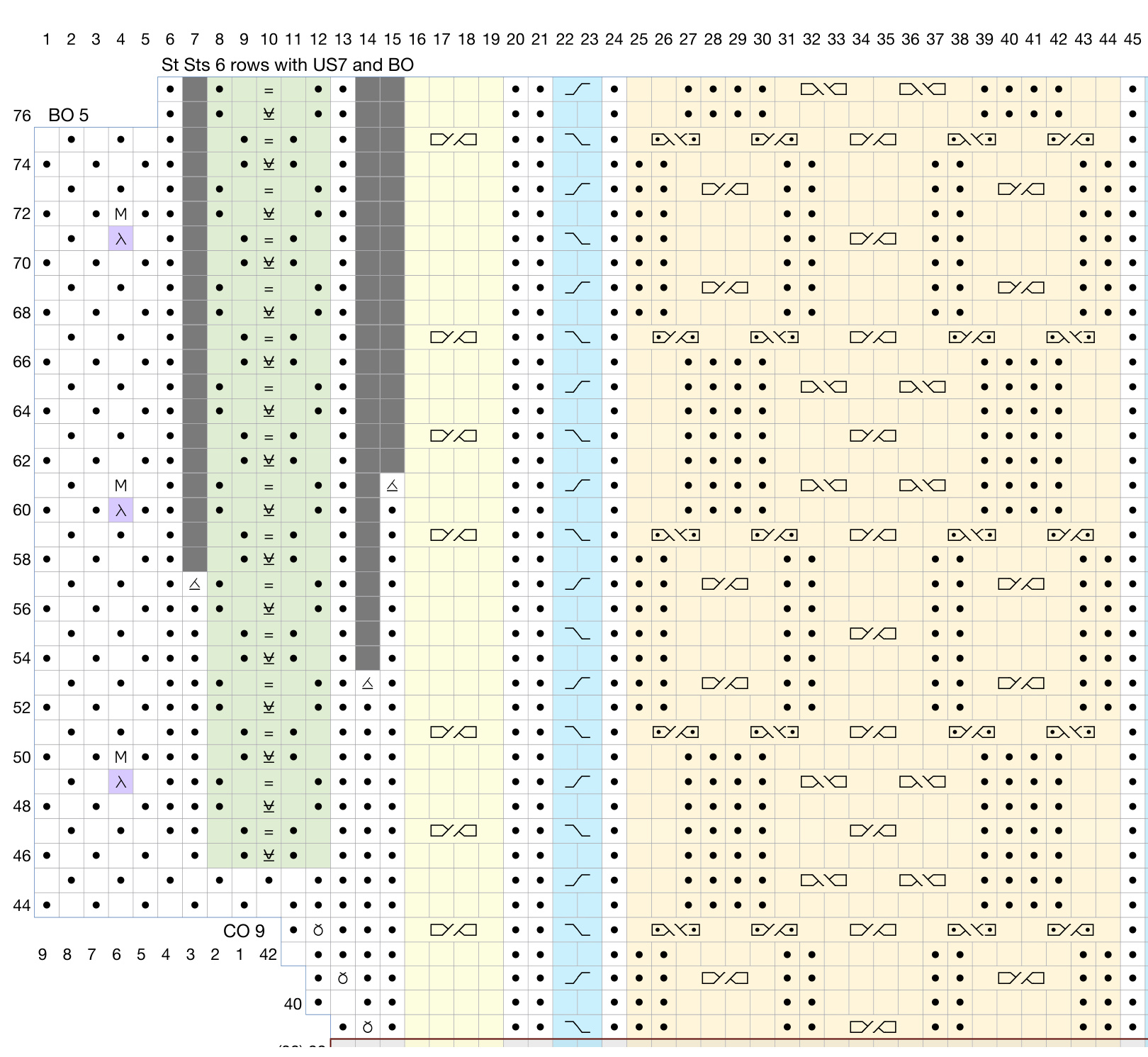 Pattern illustration