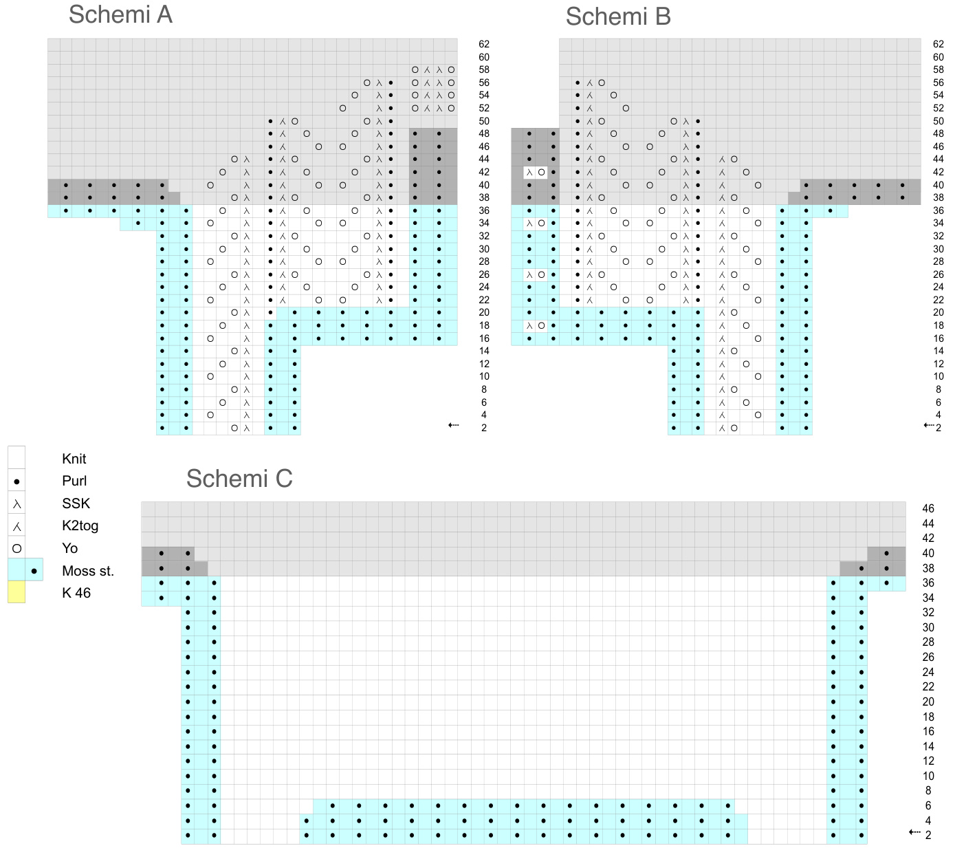 Pattern illustration