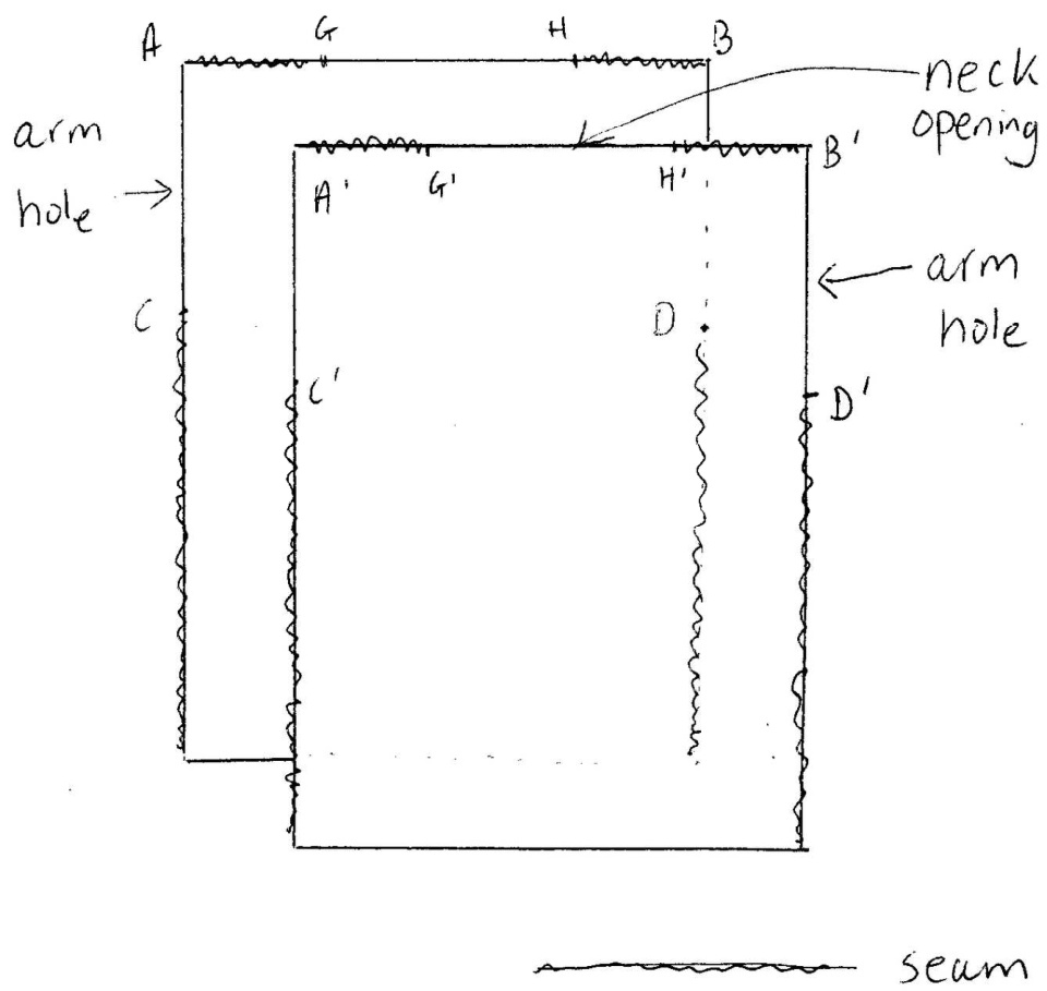 Pattern illustration