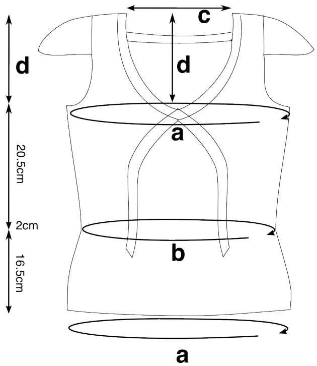 Pattern illustration