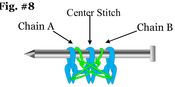 Pattern illustration