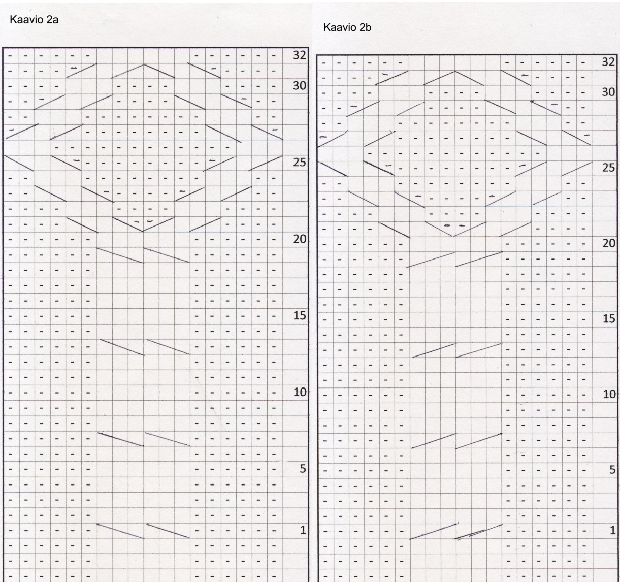 Pattern illustration