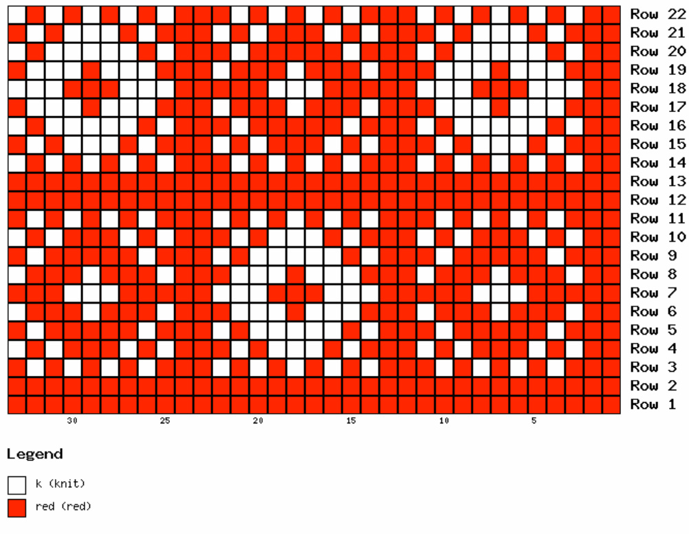 Pattern illustration