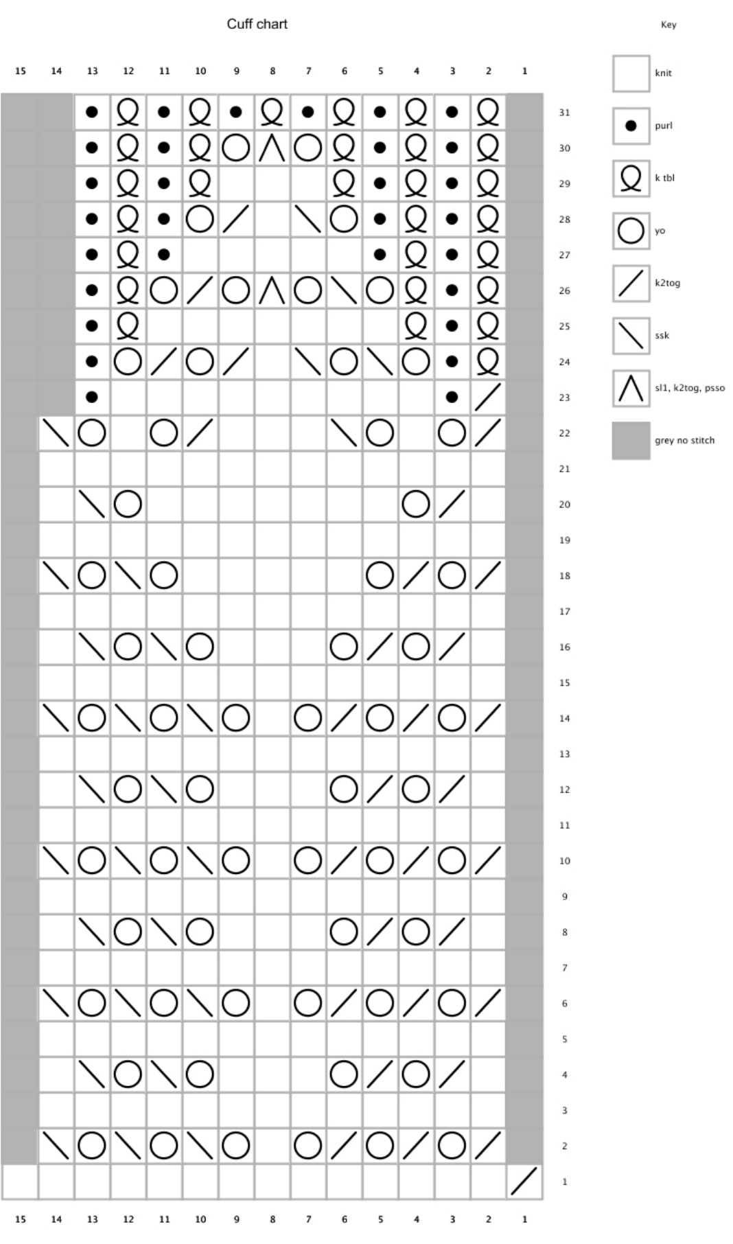 Pattern illustration