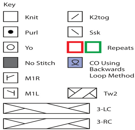 Pattern illustration