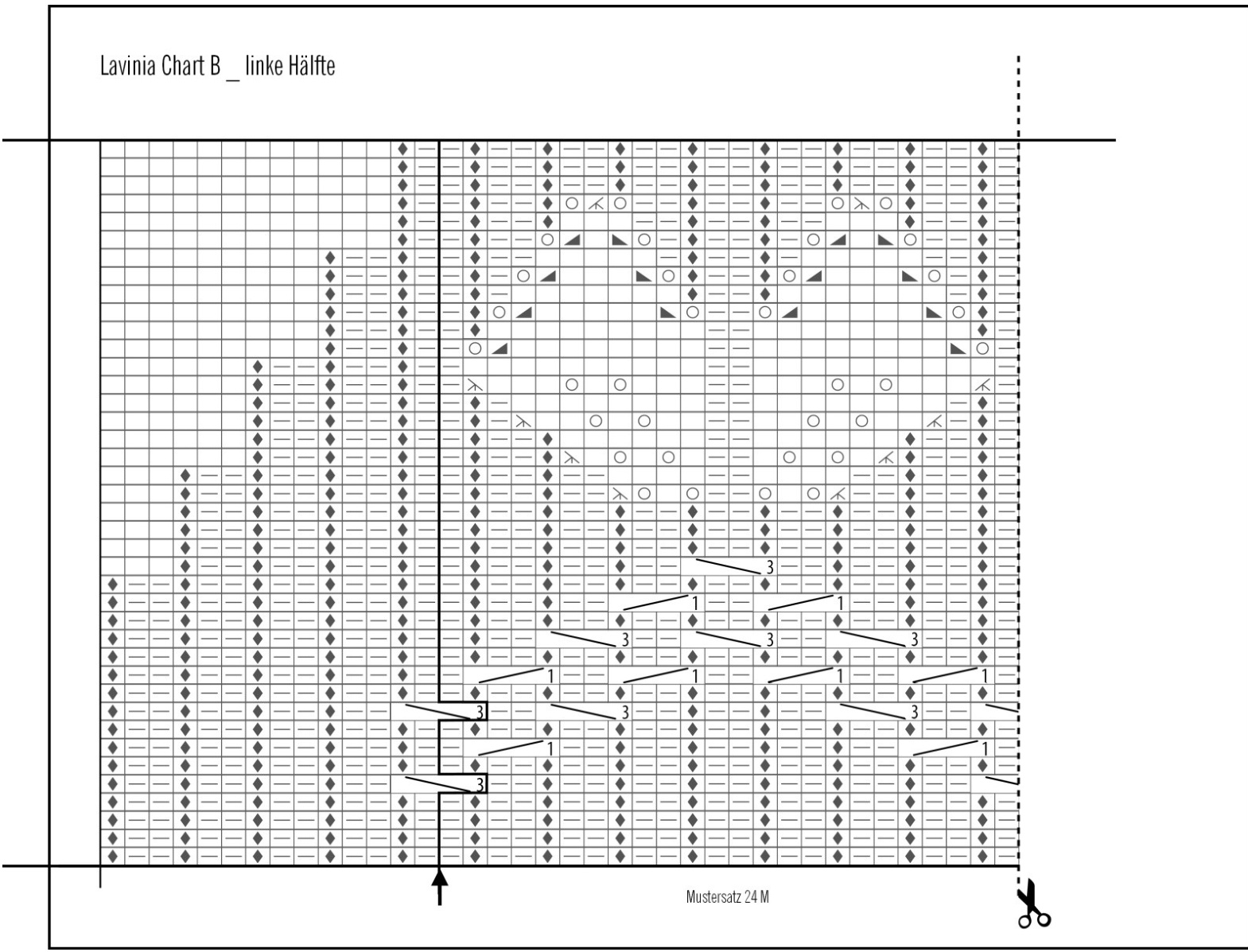 Pattern illustration