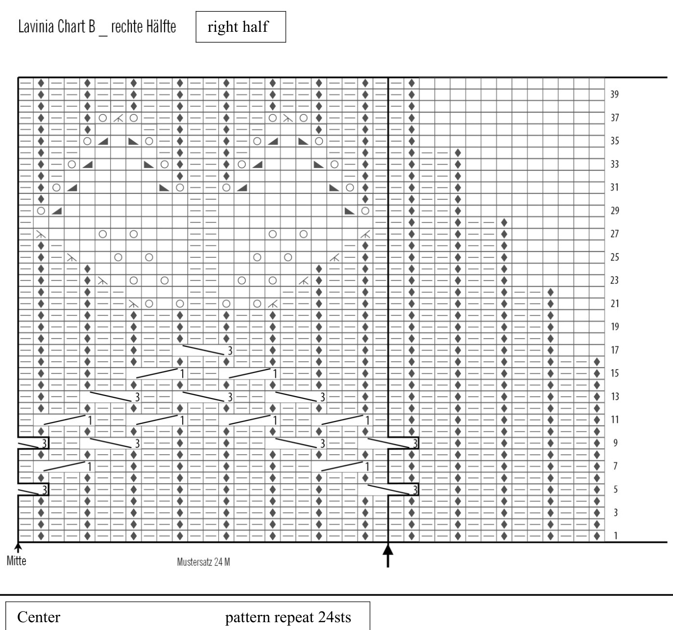 Pattern illustration