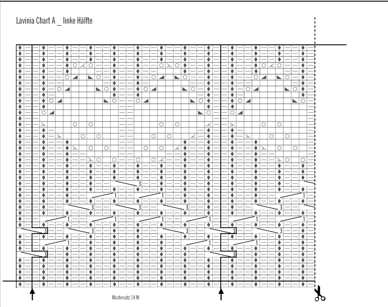 Pattern illustration