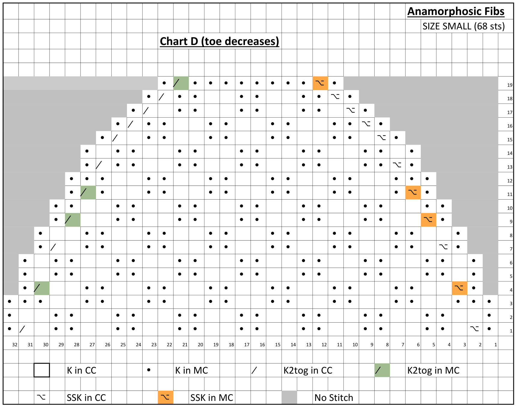 Pattern illustration