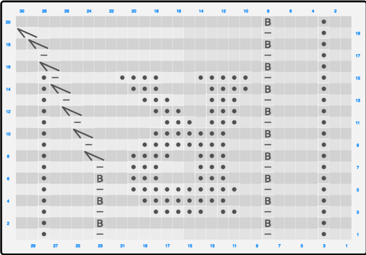 Pattern illustration