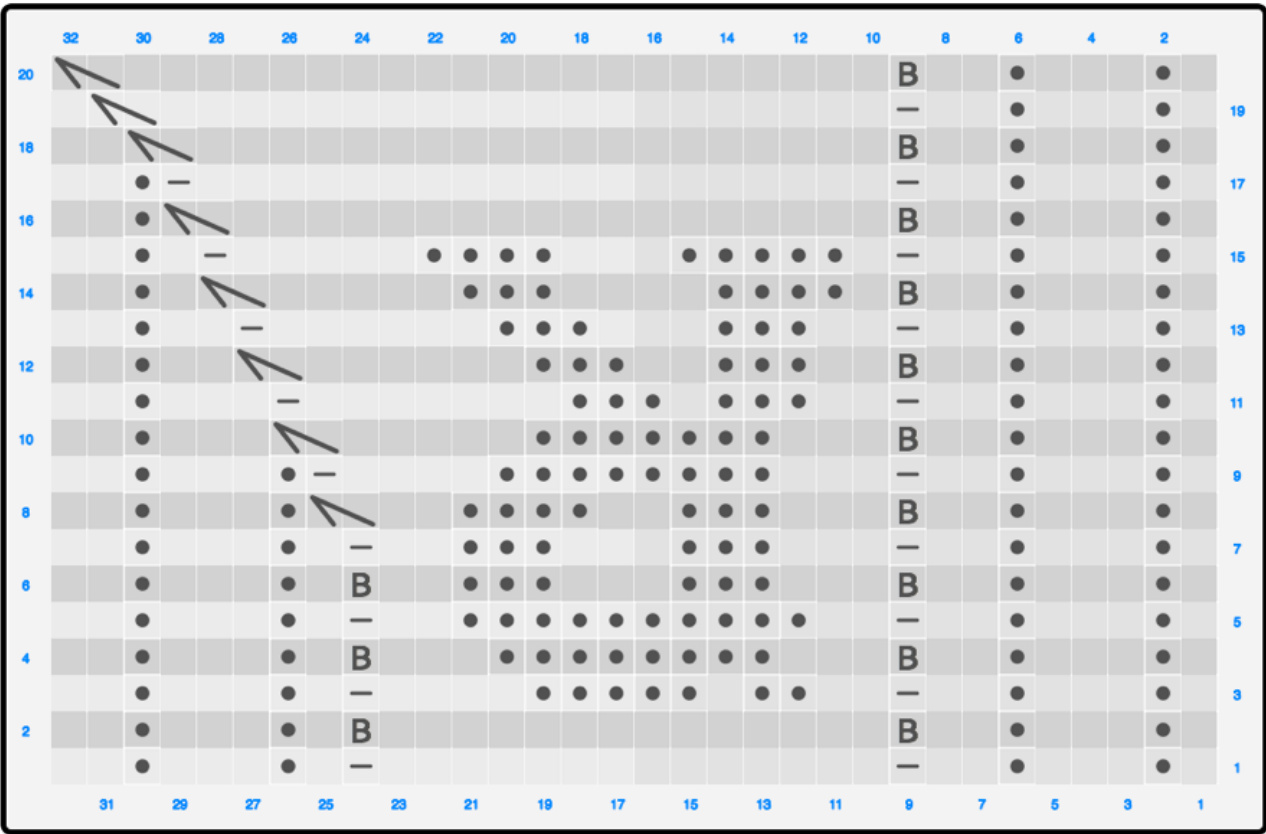 Pattern illustration