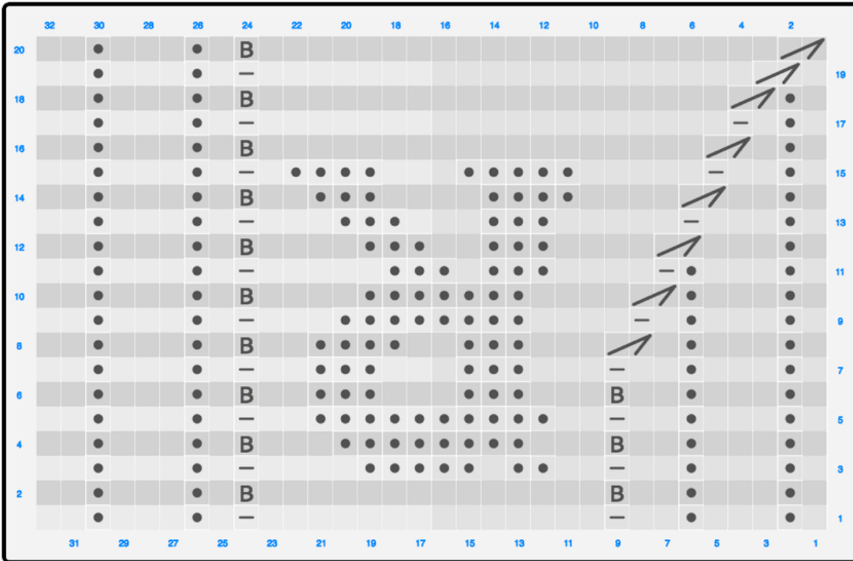 Pattern illustration