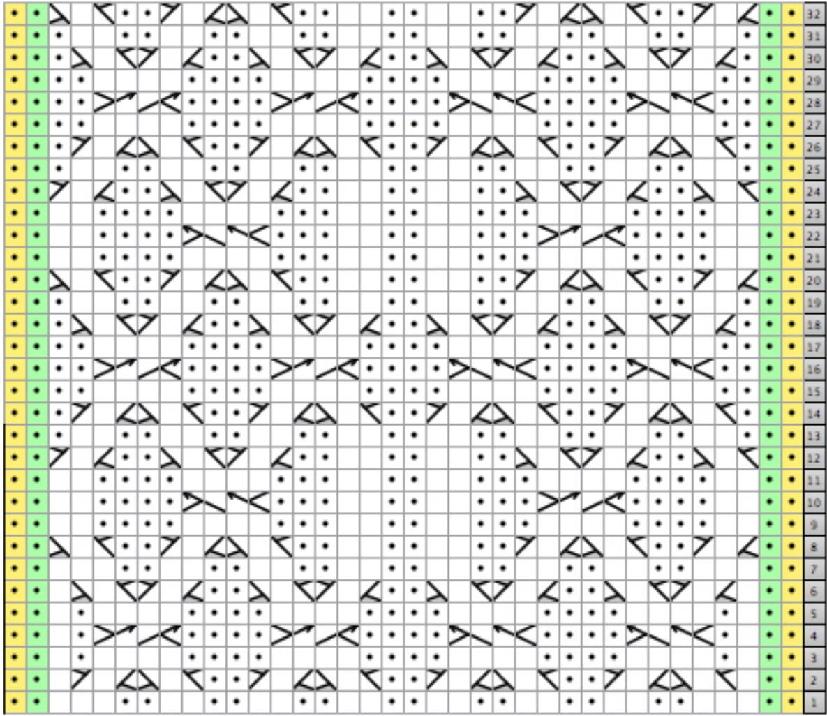 Pattern illustration