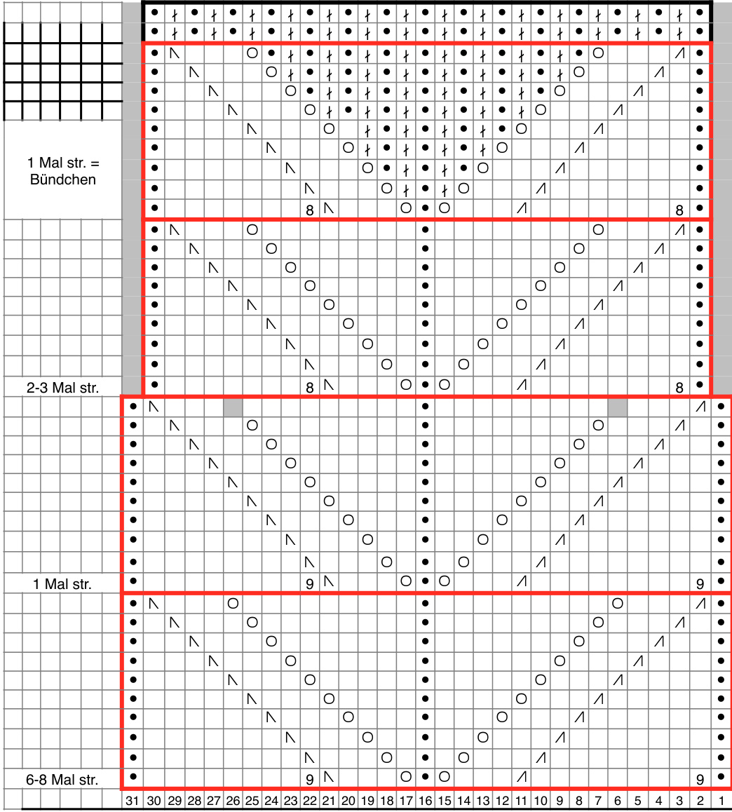 Pattern illustration