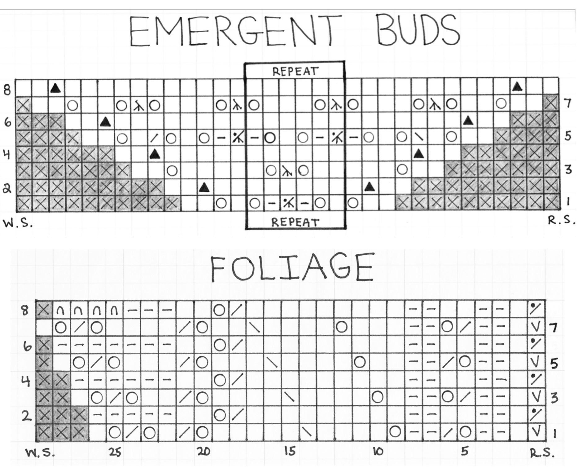 Pattern illustration