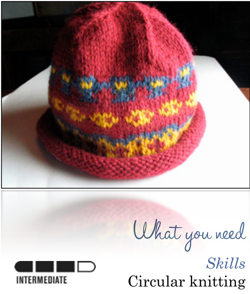 UUKat by Wendi Dunlap: A Colorful Stranded Hat Pattern for All Ages pattern preview