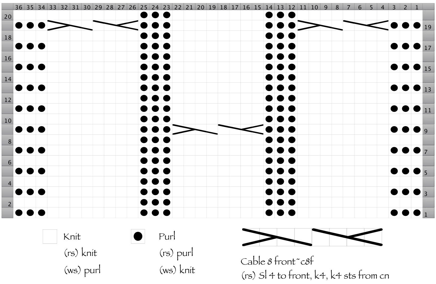 Pattern illustration