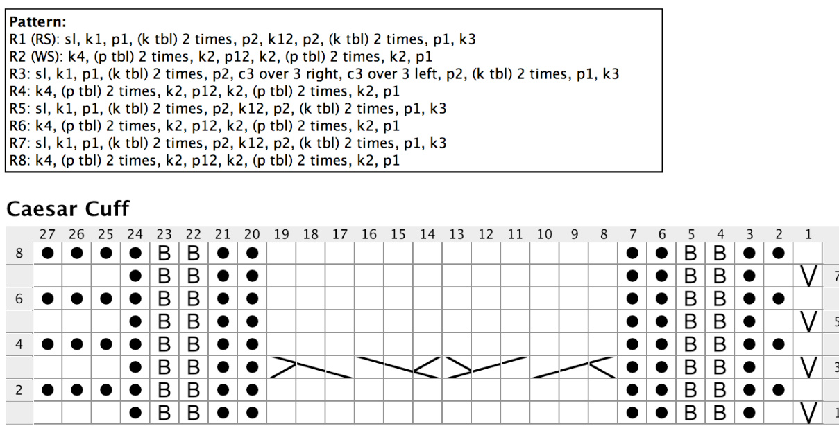 Pattern illustration