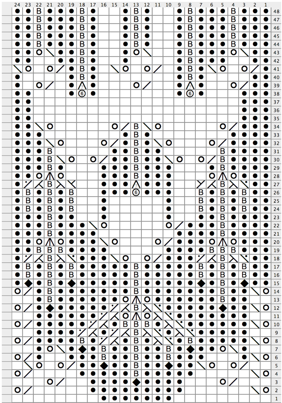 Pattern illustration