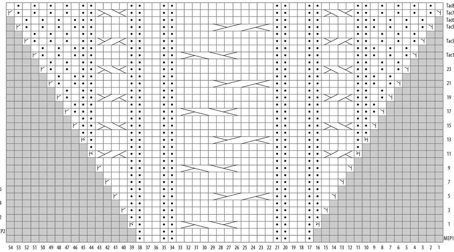 Pattern illustration