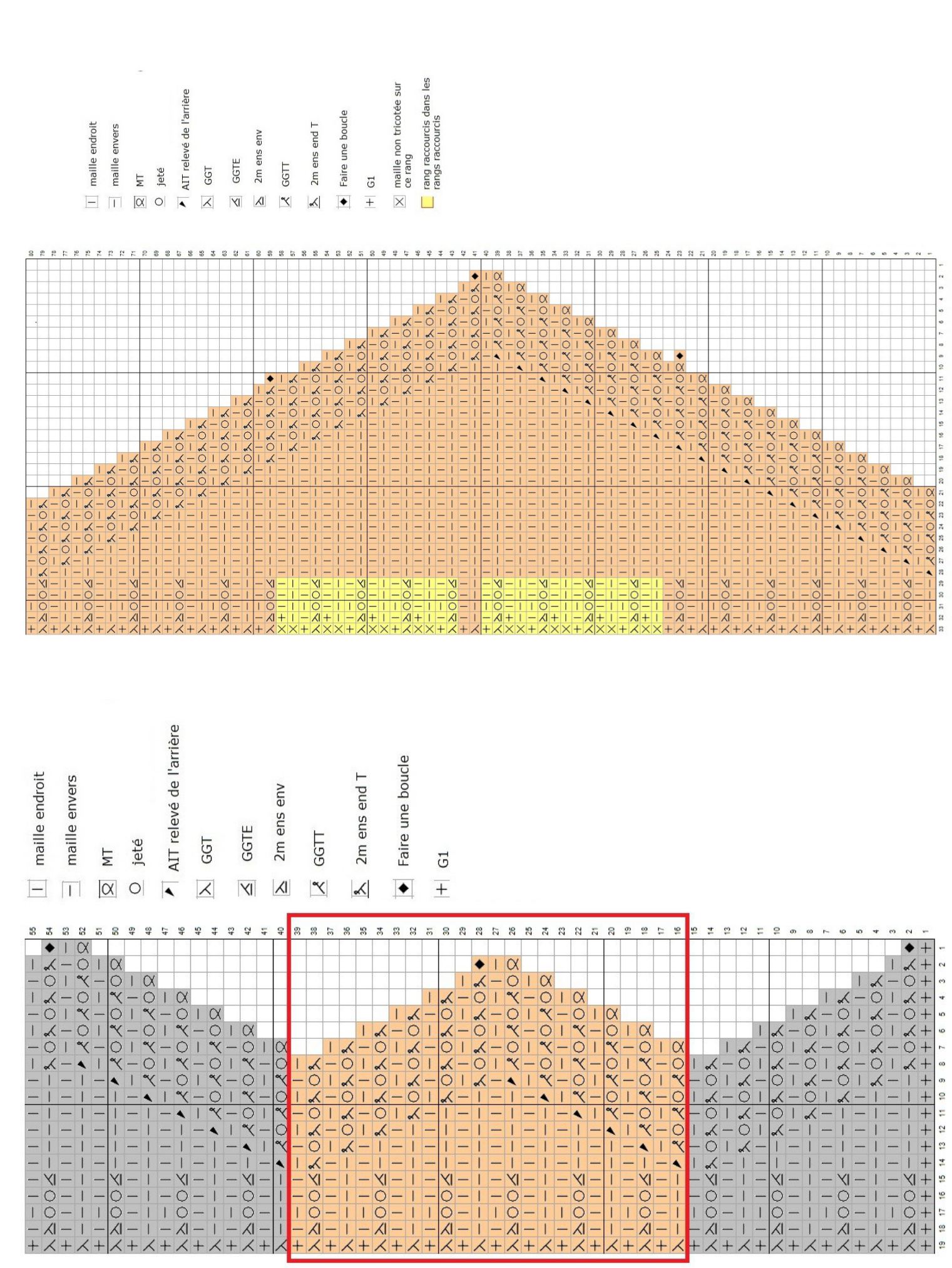 Pattern illustration