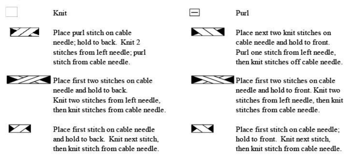 Pattern illustration