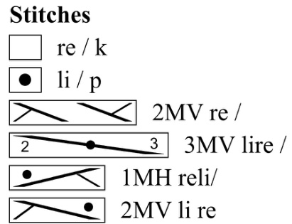 Pattern illustration