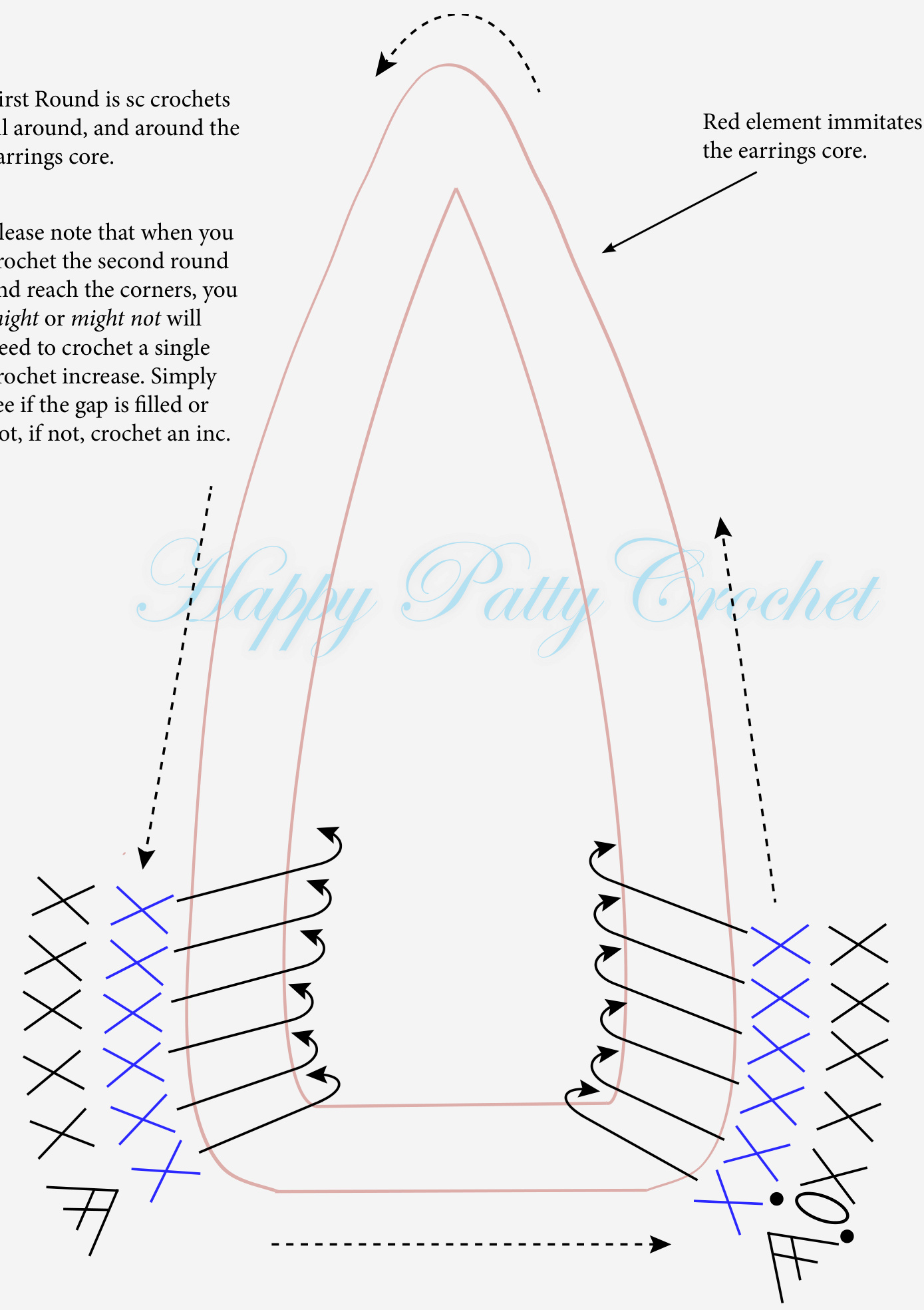 Pattern illustration