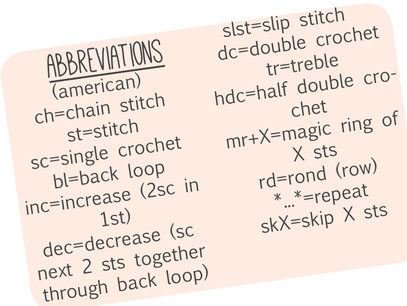 Pattern illustration