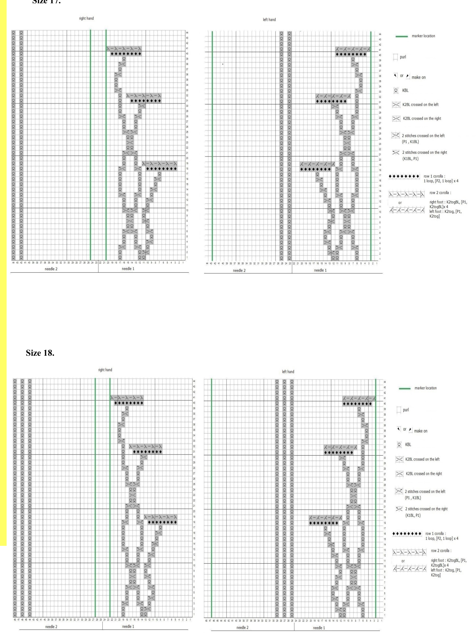 Pattern illustration