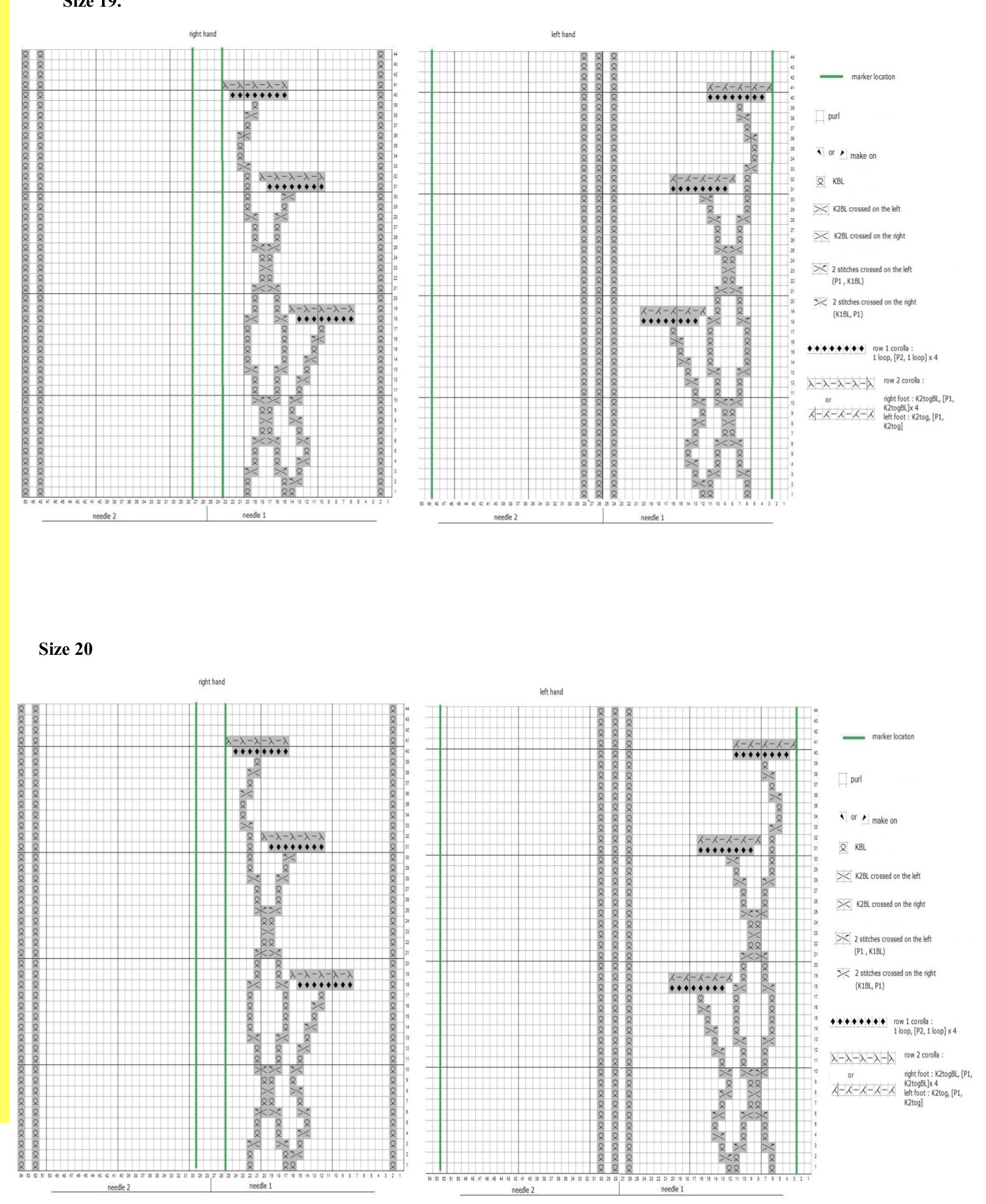 Pattern illustration