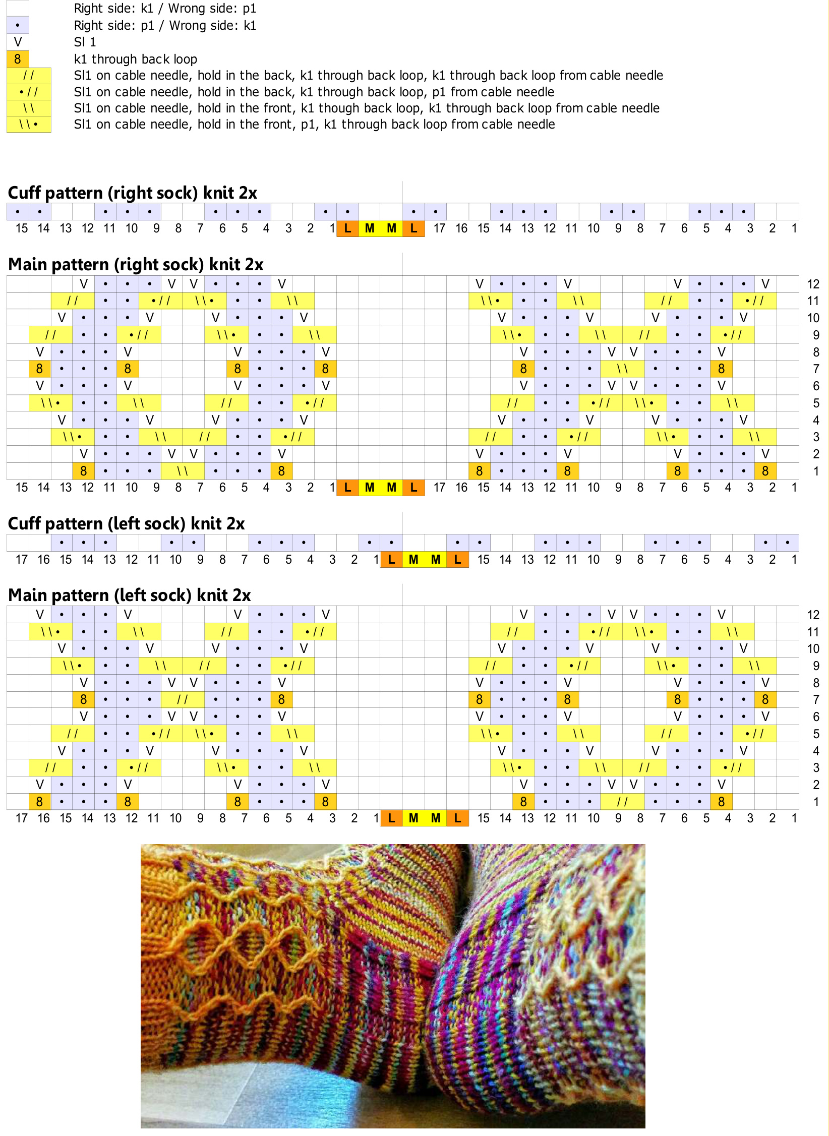 Pattern illustration