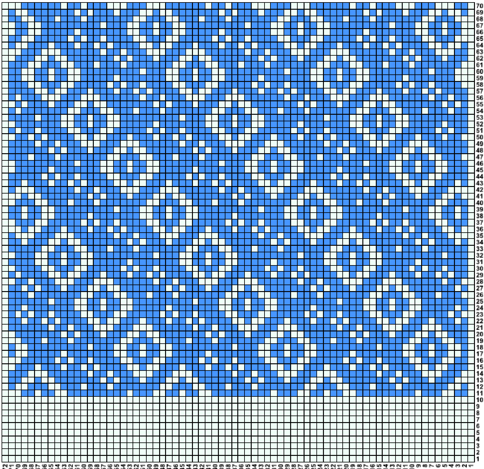 Pattern illustration