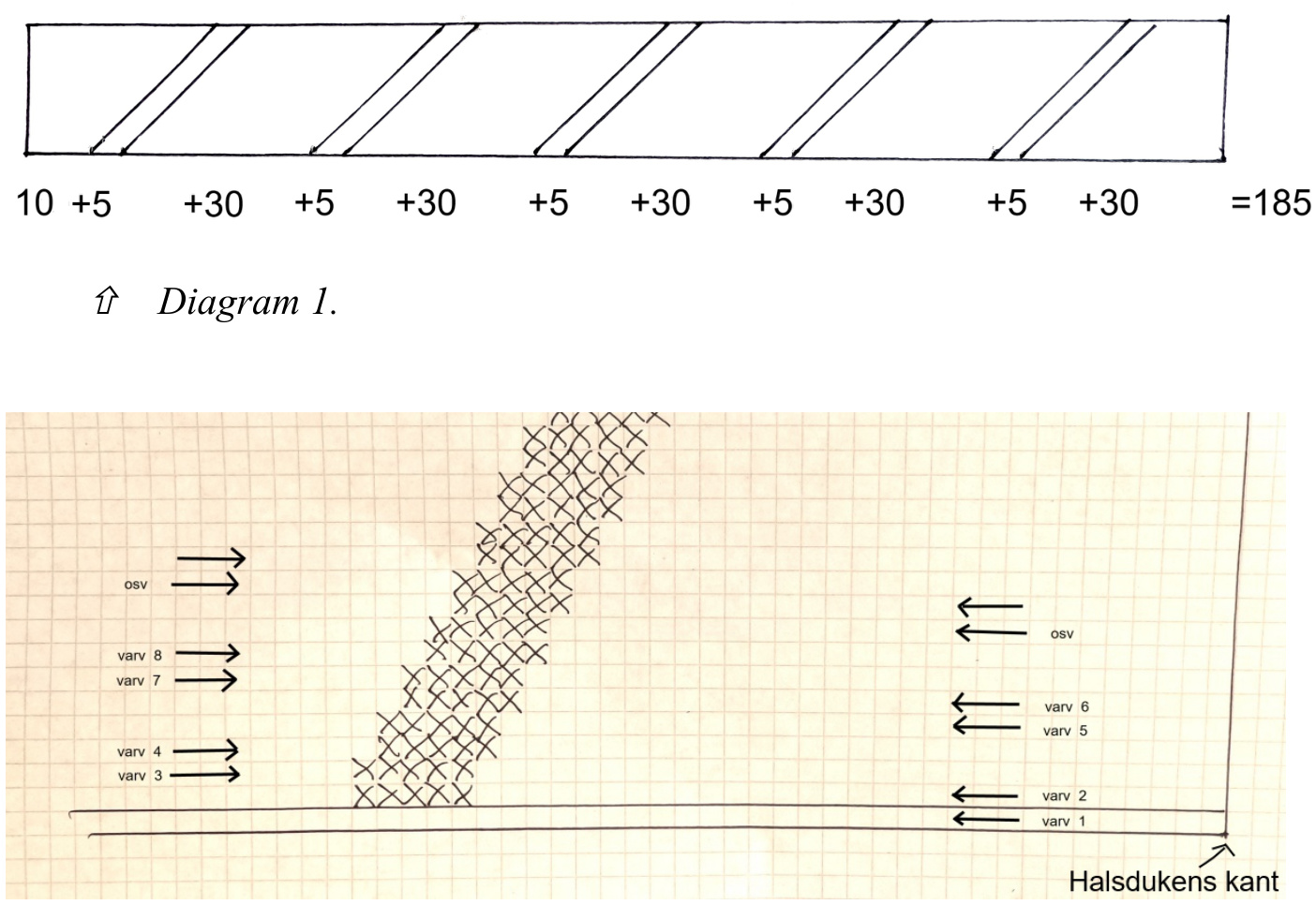 Pattern illustration