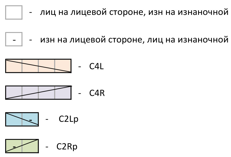 Pattern illustration