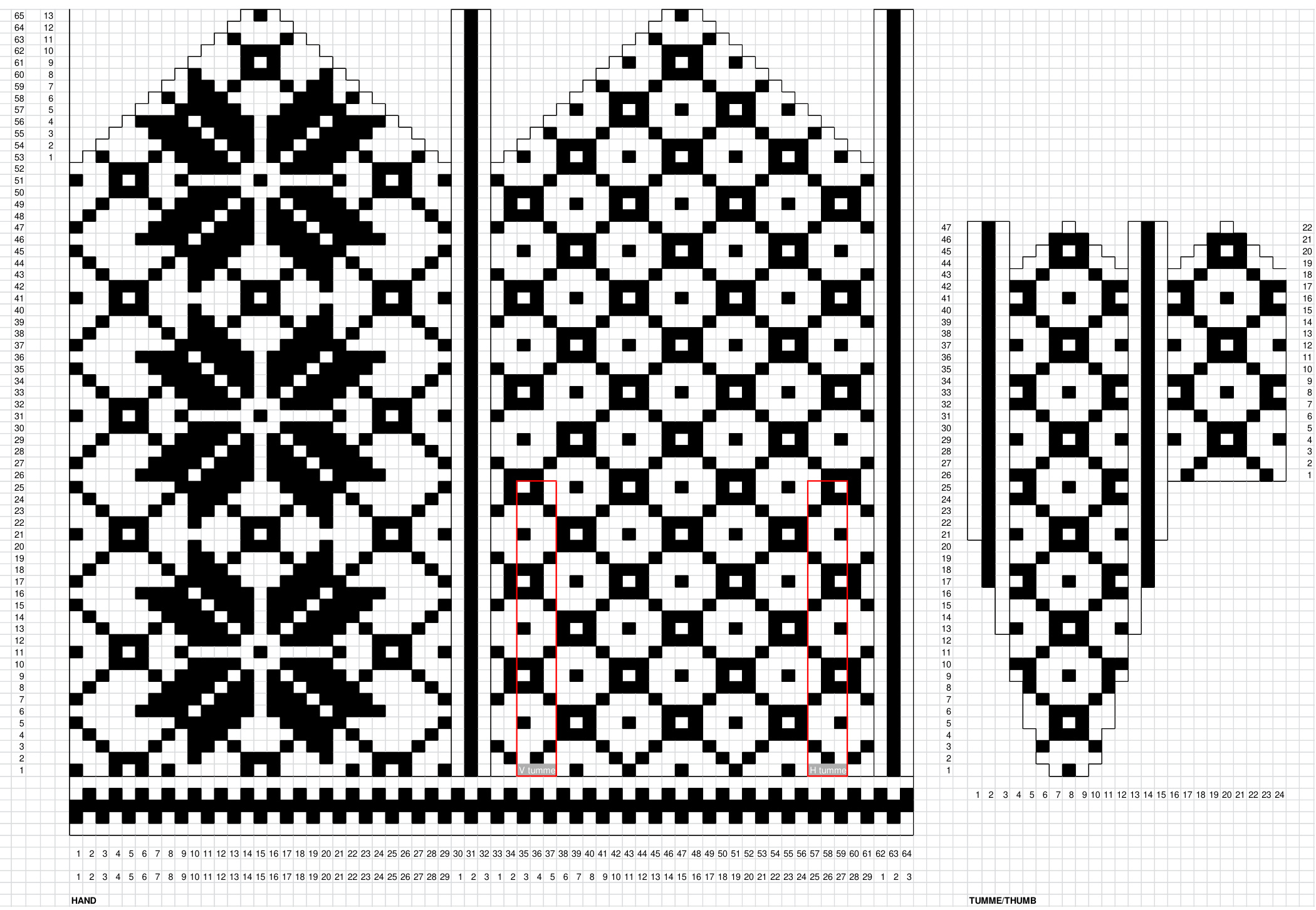 Pattern illustration