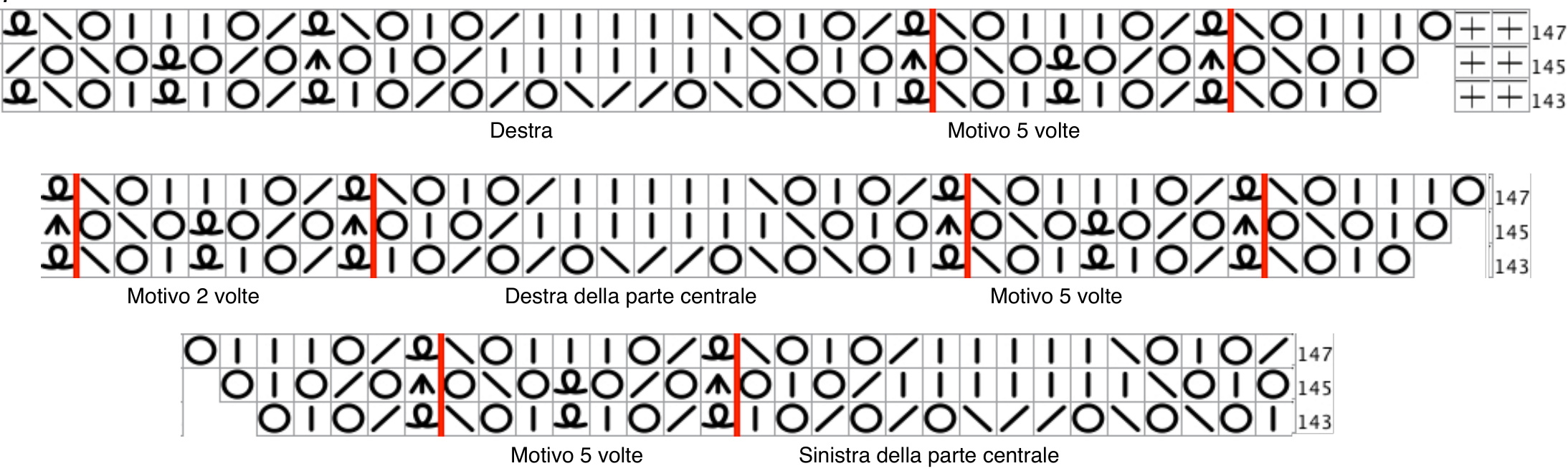 Pattern illustration