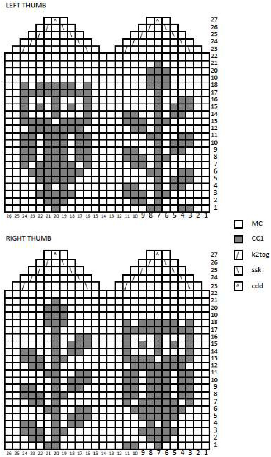 Pattern illustration