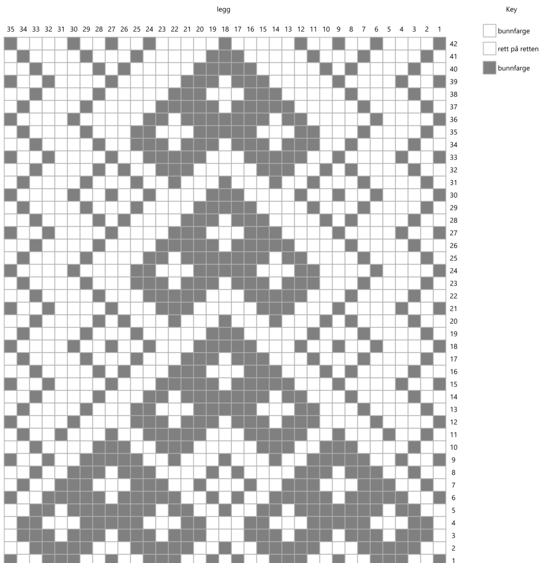 Pattern illustration