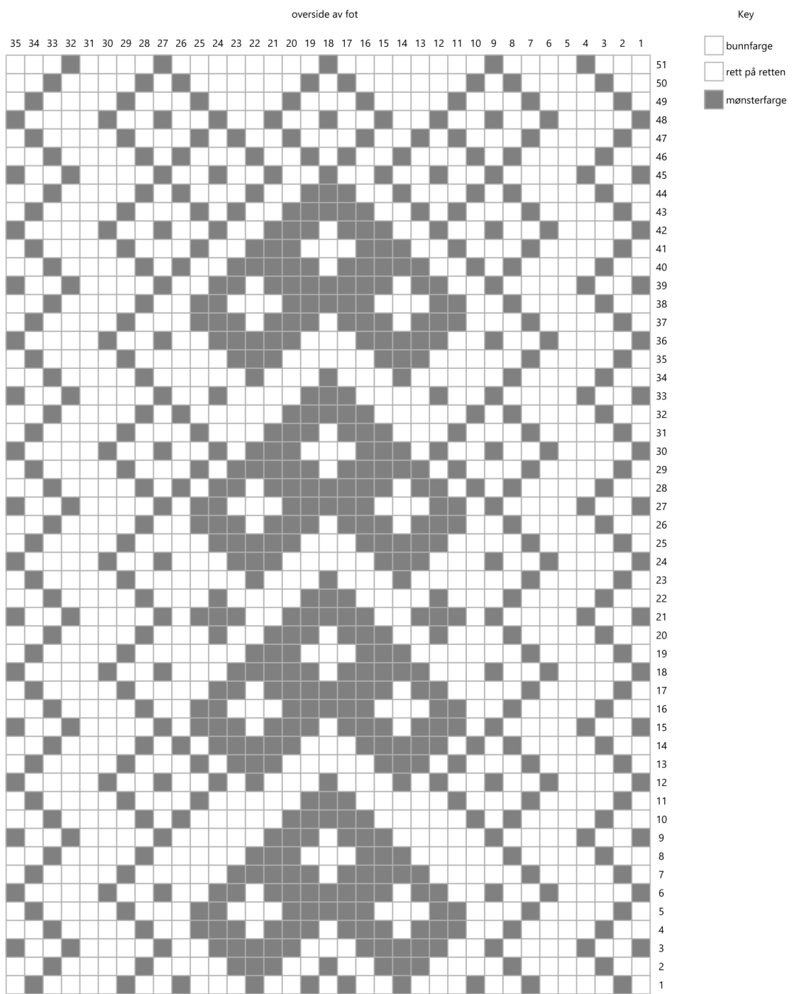 Pattern illustration